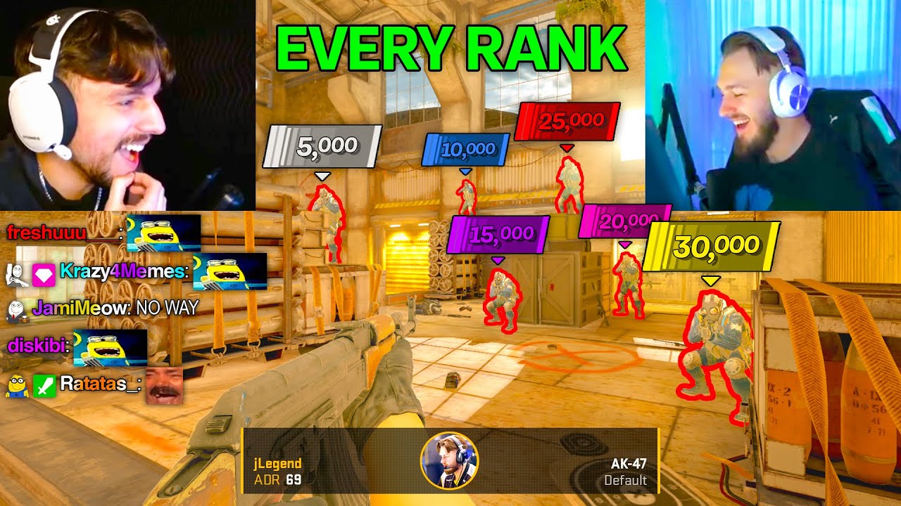 jL vs. EVERY PREMIER RANK...