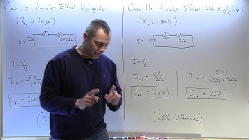 Tupaj: E&M Circuits Video 7, Ammeter and Voltmeter Distortions