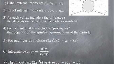 Lesson38: Standard Model & QFT (part III)