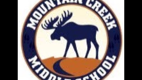 4L 9.2 Composition of Isometries