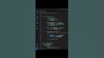 Employee & Org Class | Unit V Practical | Programming and Problem Solving Lab (PPS) | FE SPPU
