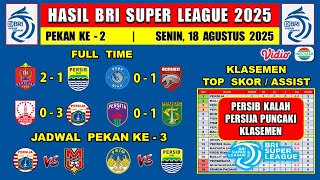 Download Lagu Hasil Liga 1 2025 Hari Ini ~ Persijap vs Persib Bandung ~ Klasemen BRI Super League 2025 Pekan Ke 2 MP3 Download Lagu Hasil Liga 1 2025 Hari Ini ~ Persijap vs Persib Bandung ~ Klasemen BRI Super League 2025 Pekan Ke 2 MP3