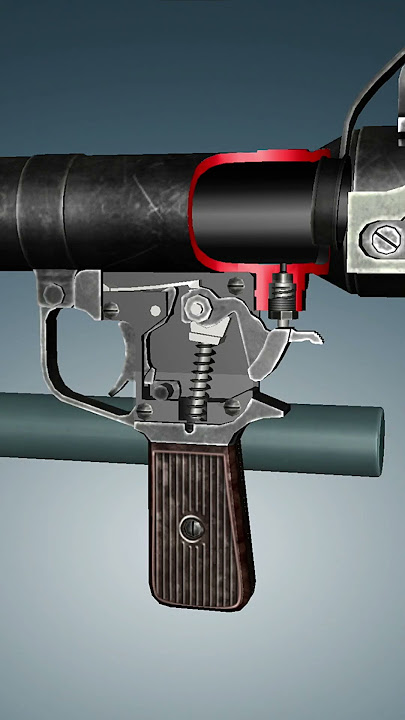 RPG7 |  How its works