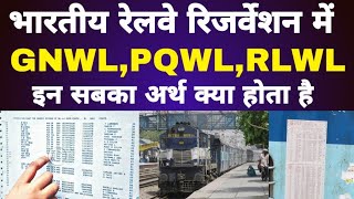 What does PQWL / RLWL / GNWL mean in Rail Reservation