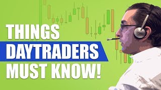 Everything You NEED to Know Before Placing a Trade (assuming you don't want to fail as a trader)