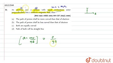 An electron and a proton with equal momentum enter perpendicularly into a uniform magnetic