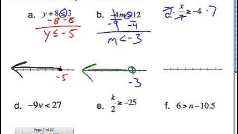 Sections 6.1 & 6.2: Solve One-Step Inequalities