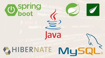 Part 4  Tasks Management Project   Spring   Hibernate   API Rest   Angular