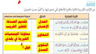 حل درس حديث الإفك تربية إسلامية صف ثاني عشر فصل أول