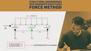 FE Exam Review - FE Civil - Structural Engineering - Indeterminate Structures - Force Method