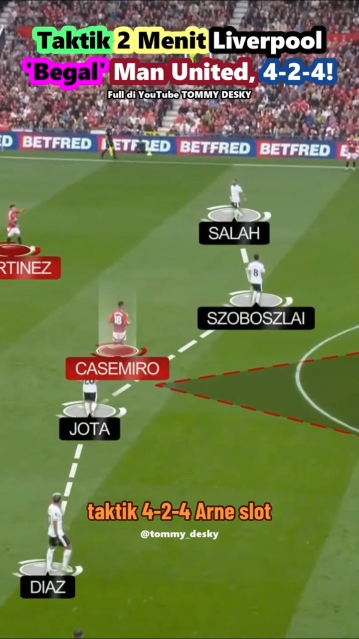 Bedah Taktik Arne Slot di Liverpool: Sebuah Revolusi di Anfield? Arne Slot