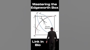 Master the Edgeworth Box in Just 3 Minutes: See related video below!