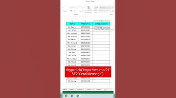 💯 MS Excel Time Saving Tutorial |  Send WhatsApp Message From Excel #shorts #reels #tutorial #viral