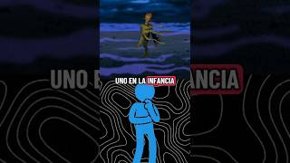 La maldición del Rey Ramsés: El episodio que TRAUMO a MUCHOS