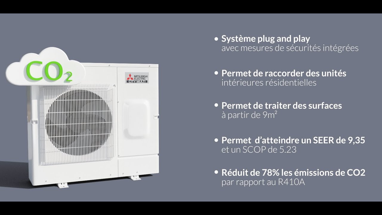 🆕 Nouveauté produit – Notre Mini DRV au R32 est désormais disponible ...