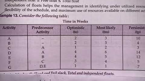 Critical path ( illustration 13 , part 2)