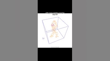 daily pose rotation exercise day 161 #drawing #art #perspective #procreate