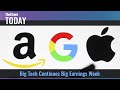 Big Tech Earnings Disappoint Investors - TheStreet Today