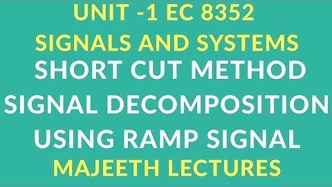 SIGNAL DECOMPOSITION WITH RAMP SUPER FAST TECHNIQUE