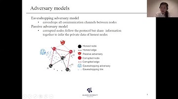 Privacy-preserving distributed graph filtering