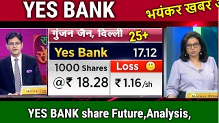 YES BANK share future,analysis, buy or not ,yes bank latest news,yes bank share news,target 2025
