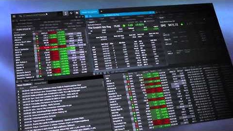 SIX iD – The intuitive evolution of SIX Financial Information