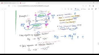 FORM 5 CHAPTER 1 (1.1: OXIDATION AND REDUCTION (GAIN OR LOSS ELECTRON)