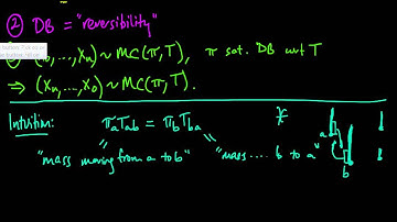 (ML 18.6) Detailed balance (a.k.a. Reversibility)