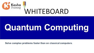 Quantum Computer | Unleashing the Power of Quantum Computing: Exploring the Future of Technology