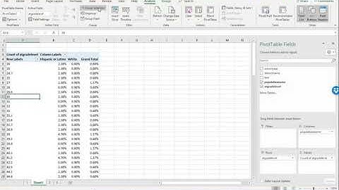 How to Create a 3D Bar Chart with a Continuous Dependent Variable and a Categorical Independent Vari