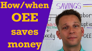 How OEE generates savings | Why OEE is not a direct saving