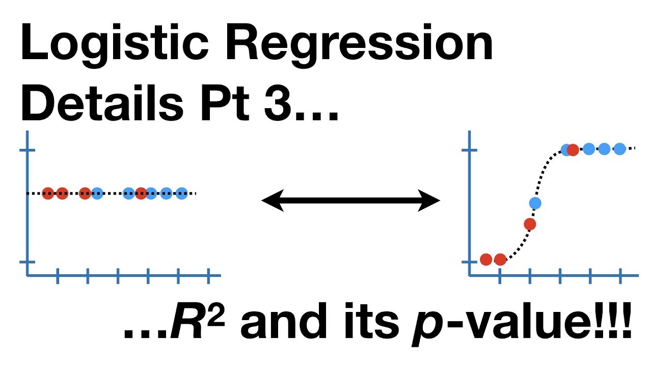 logistic regression r studio