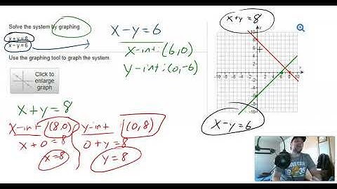 Solving Systems of Linear Equations with Two Variables - Section 5.1 - College Algebra