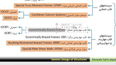 Seismic Design of Structures Lecture 08 Steel MRF Part 01