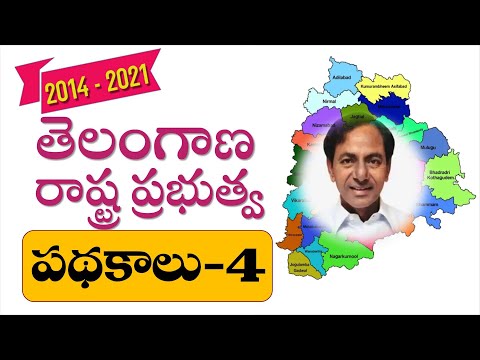 2014-2021 Telangana Government Welfare Schemes| Telangana Government Welfare Schemes| TSPSC| UPSC