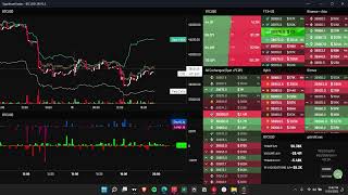 Bitcoin Market Aggregator - Understanding Funding, Open Interest, CVDs, and Liquidation screenshot 1