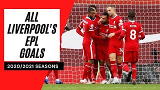 ALL OF LIVERPOOL'S EPL GOALS 2020/2021