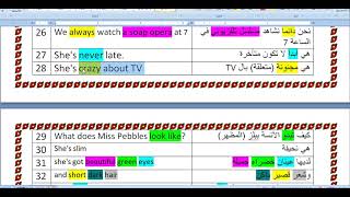 Vocabulary of the 4th Lesson ... مفردات الدرس الرابع