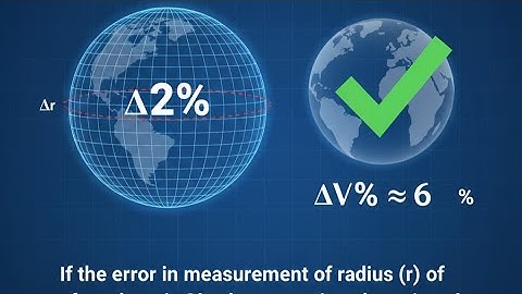 Calculating Percentage Error in Sphere Volume from Radius Error | If the error in measuring r is 2%