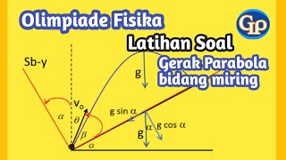 F564-Olimpiade fisika(OSN) ,latihan soal,gerak parabola pada bidang miring