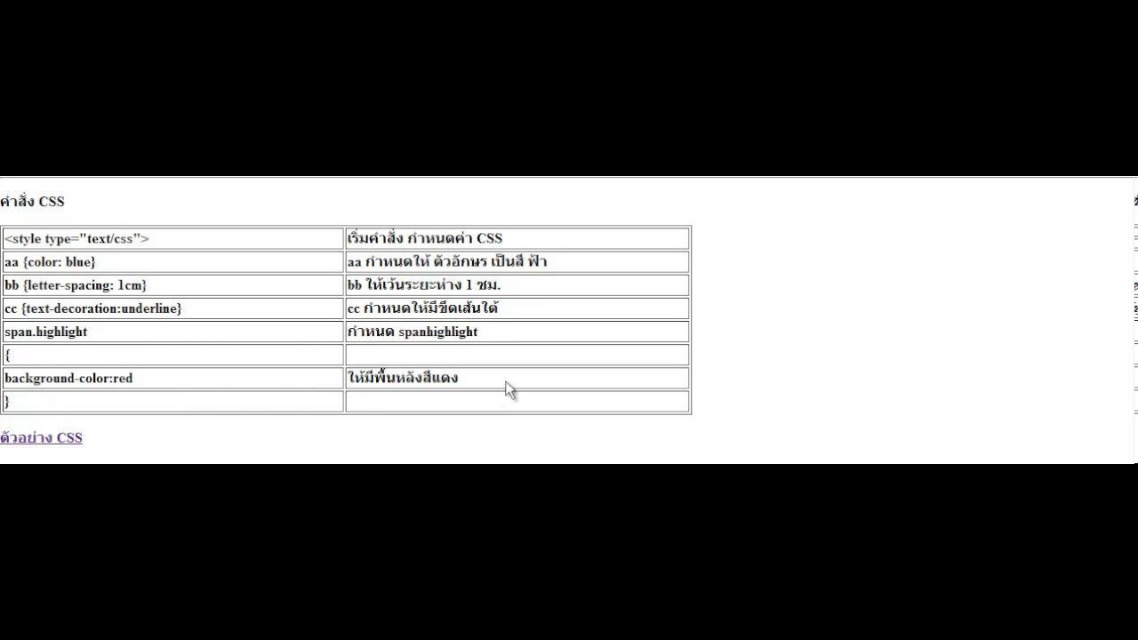 สรุปคำสั่ง css  New Update  ตัวอย่างคำสั่ง CSS