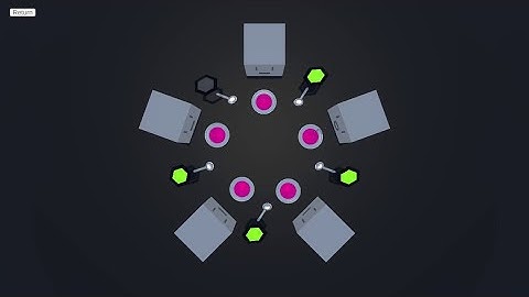 MC504 - AnimaSemaphore - Dining philosophers