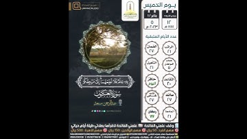 ووصينا الإنسان بوالديه حسنا وإن جاهداك لتشرك بي ما ليس لك... سورة العنكبوت ٨-٩ | عبدالرحمن مسعد