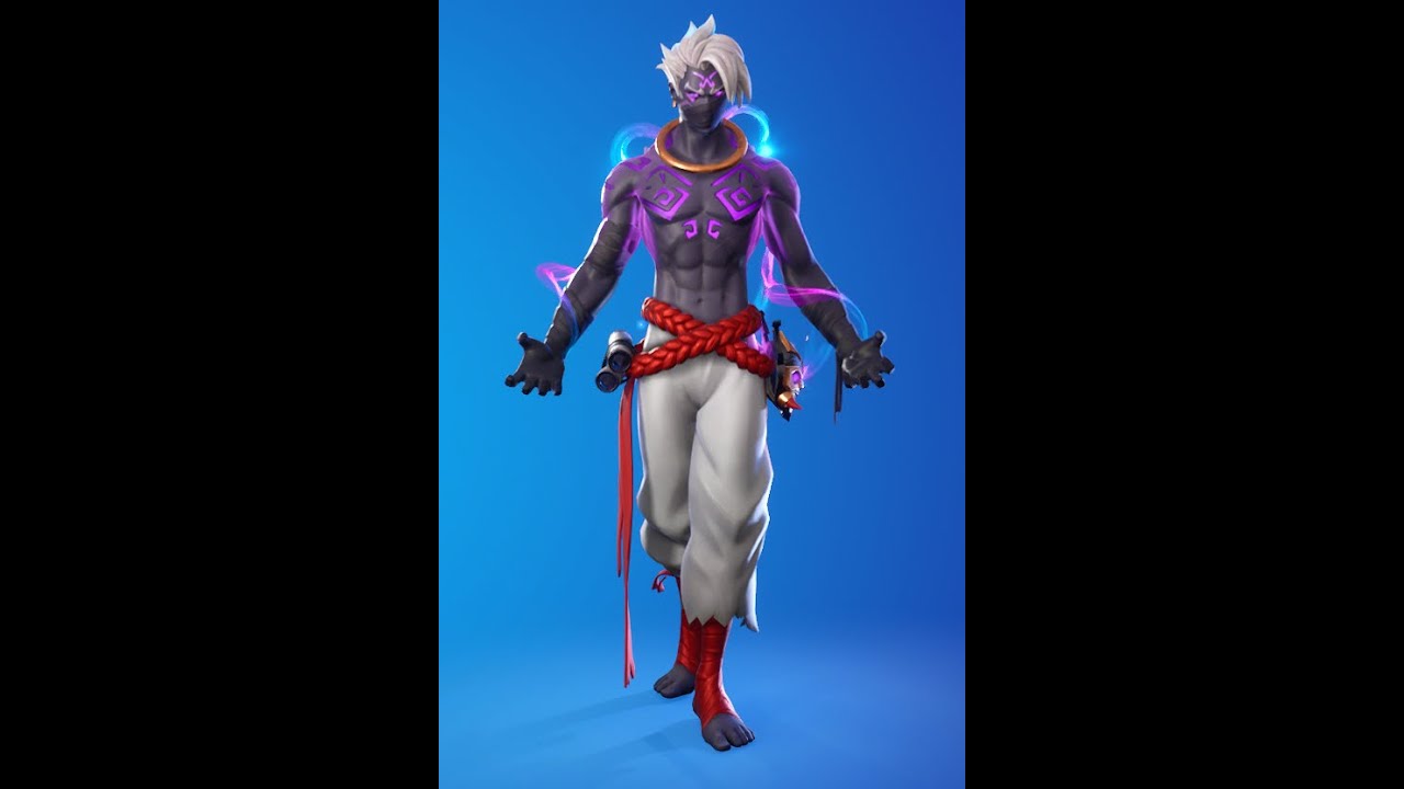 How to get the GLYPH MASTER edit style for Raz