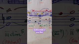 Allemande, Cello Suite 6 (pt.3): implied polyphony + analysis #bach #analysis #cellosuite #shorts