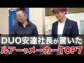 DUO安達社長が驚いたメーカーや製品7選!