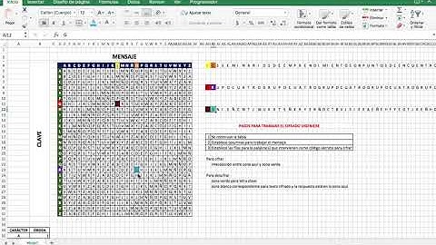 05   Cifrado Vigeniere