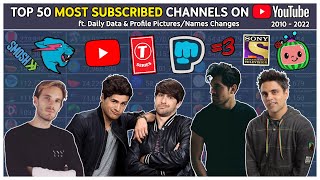 Top 50  Most Subscribed YouTube channels: Every Day (2010  2022)