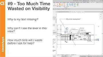 Top ROI Workflows for BIM Professionals