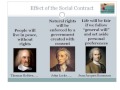 Social contract theories